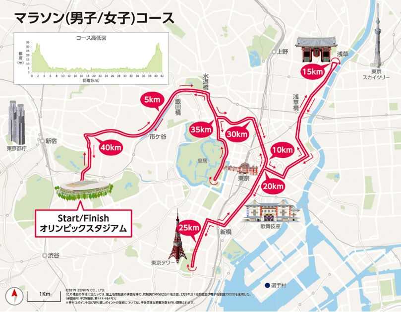 東京オリンピックマラソンコース